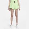 Nike Nike W Nsw Wash Short Hr (9000077687_25455)